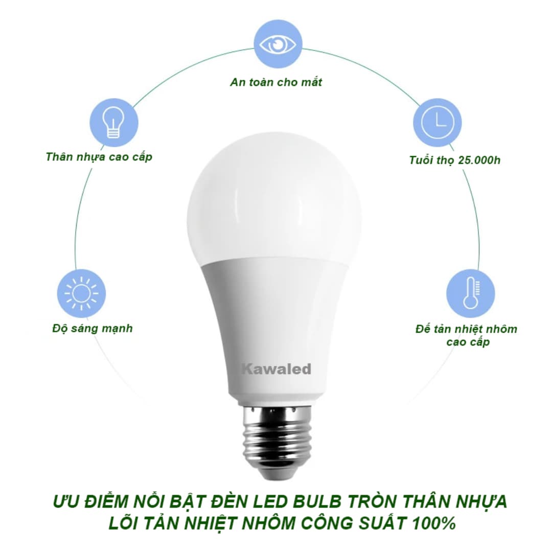 Ưu điểm nổi bật bóng đèn led bulb tròn Kawaled công suất 100%