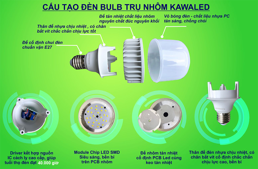 Cấu tạo chi tiết đèn led bulb trụ nhôm đúc