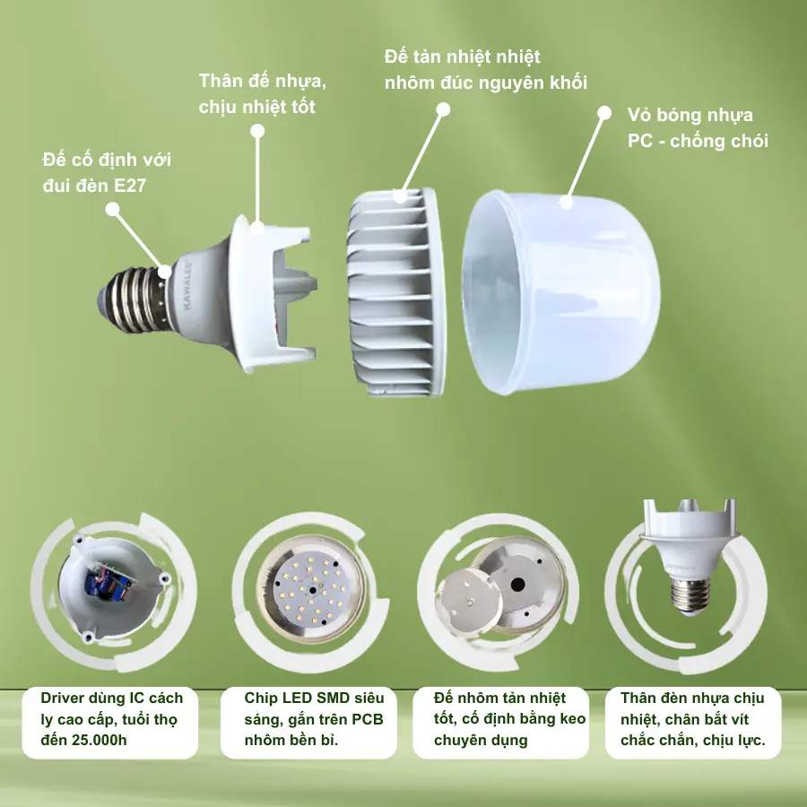 Cấu tạo đèn LED bulb trụ Kawaled với linh kiện cao cấp