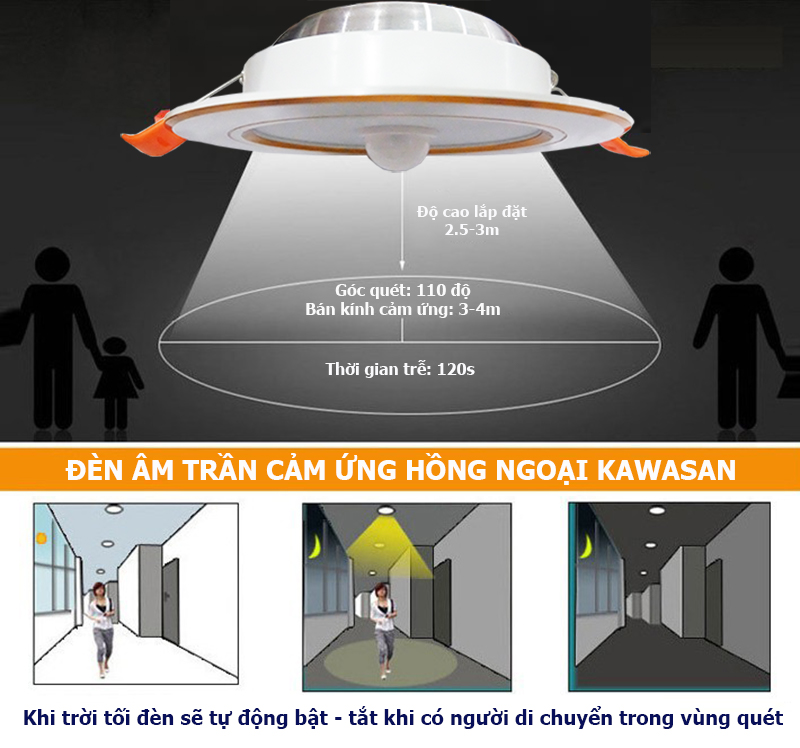 Tự động bật - tắt đèn khi có người di chuyển trong vùng cảm ứng