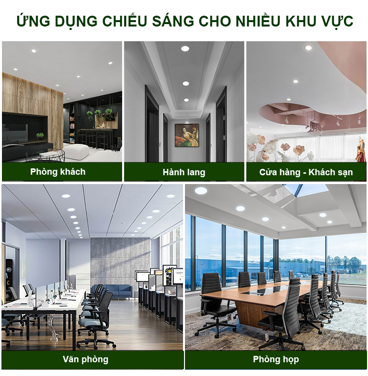 Đèn âm trần panel phù hợp chiếu sáng cho nhiều khu vực