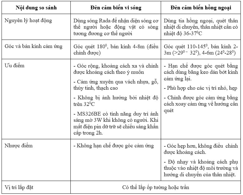 Thế Cẩm Ứng ố Trần Ms326be (2)