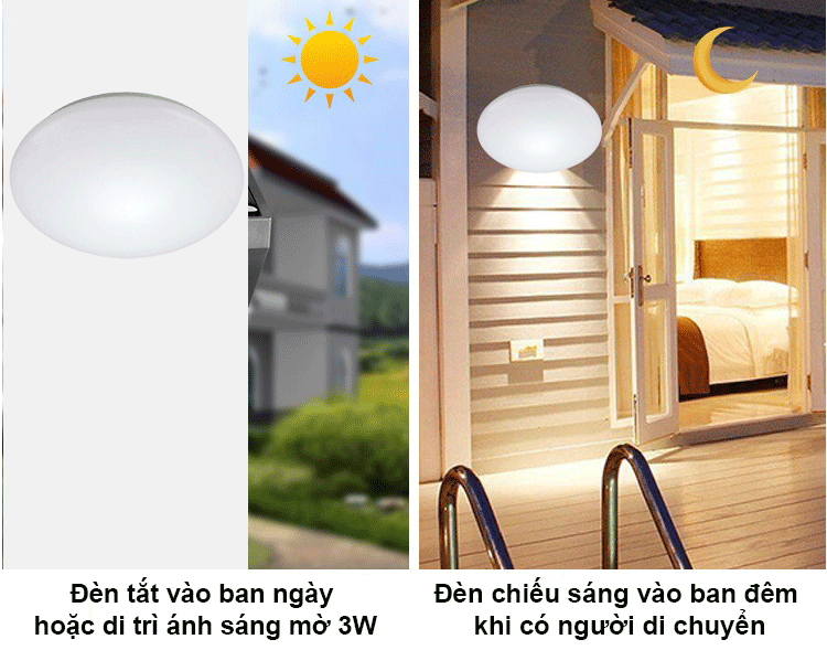 Đèn led cảm biến bật tắt đèn tự động tiện dụng cho người dùng