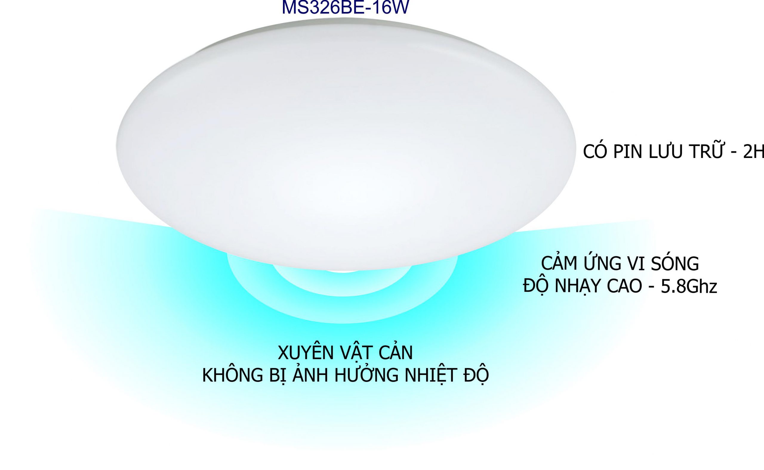 Đèn cảm ứng vi sóng có độ nhạy cao xuyên vật cản tốt