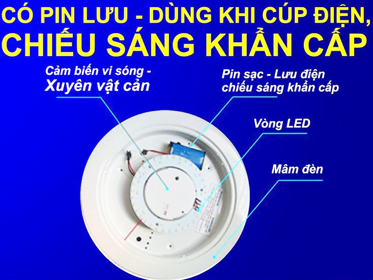 Chi tiết cấu bên trong đèn ốp trần cảm ứng