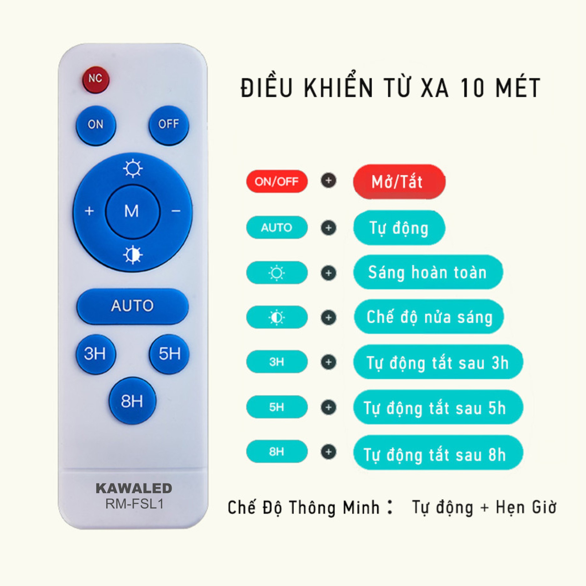 Điều khiển bật - tắt từ xa hẹn giờ tắt 3h 5h 8h