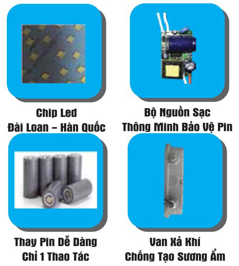 Linh kiện cao cấp được nhập khẩu từ nước ngoài