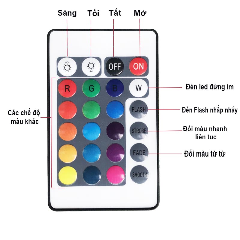 Remote đèn pha led đổi màu RGB2