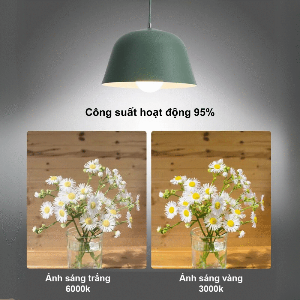 Bóng đèn led bulb chiếu sáng rõ nét, công suất 95%