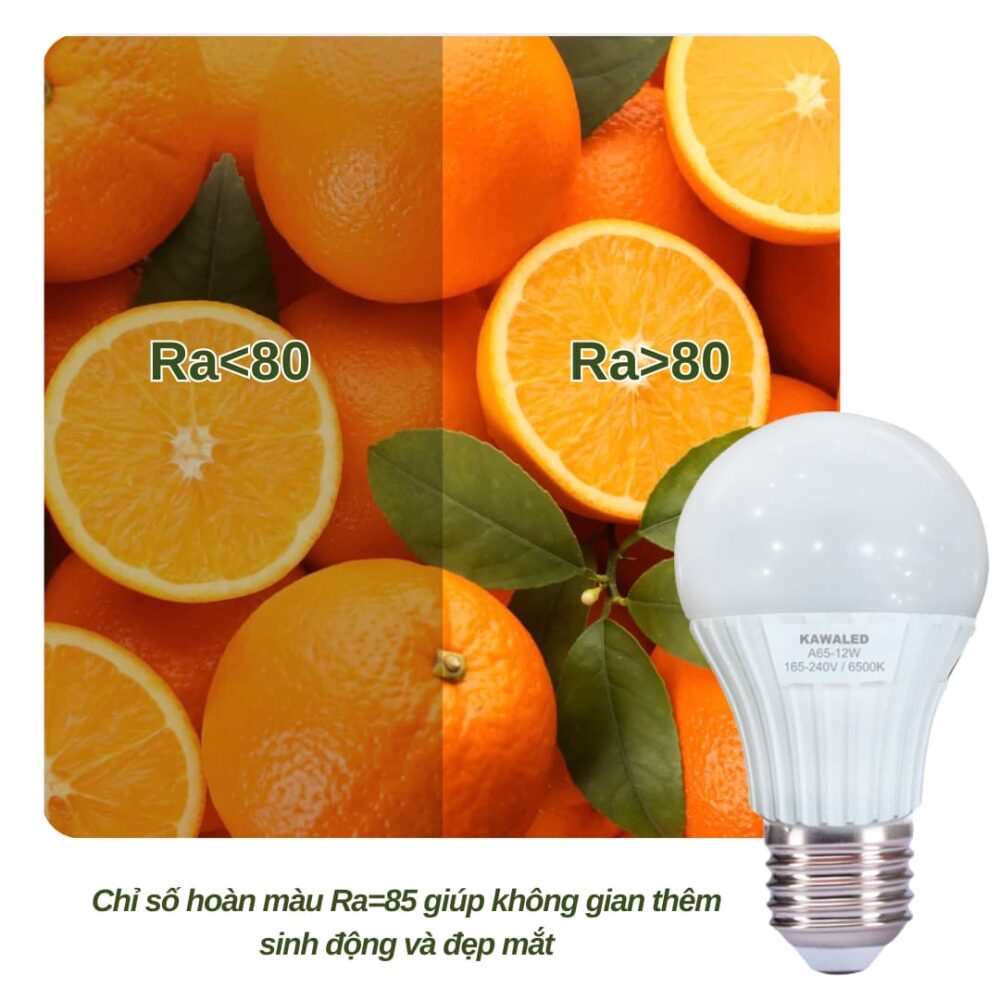 So sánh chỉ số hoàn màu Ra80