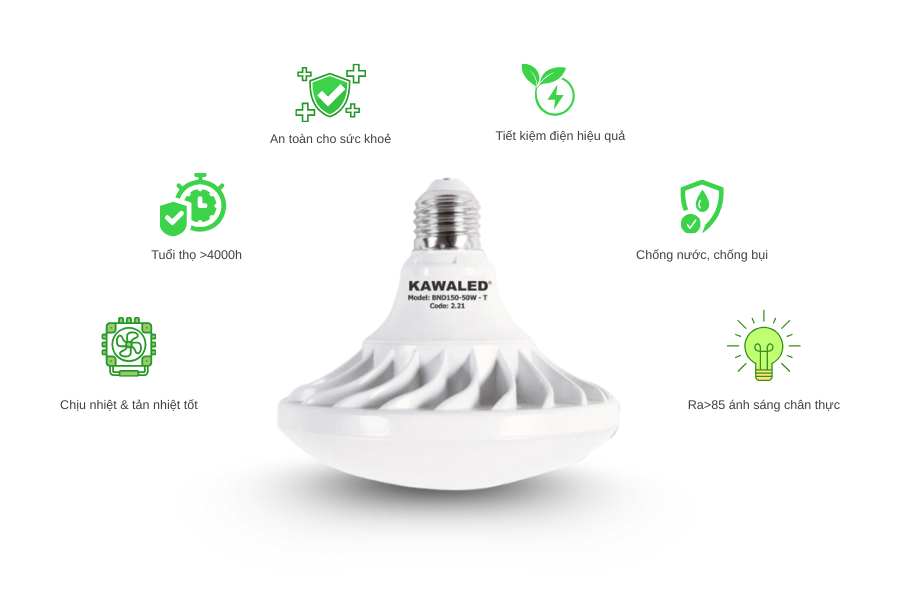 Ưu điểm đèn LED UFO Kawaled – tiết kiệm, bền bỉ, chống nước