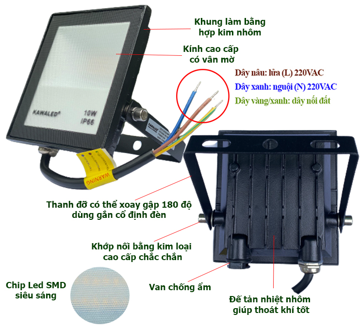 Cấu tạo chi tiết đèn Led Pha Kawaled