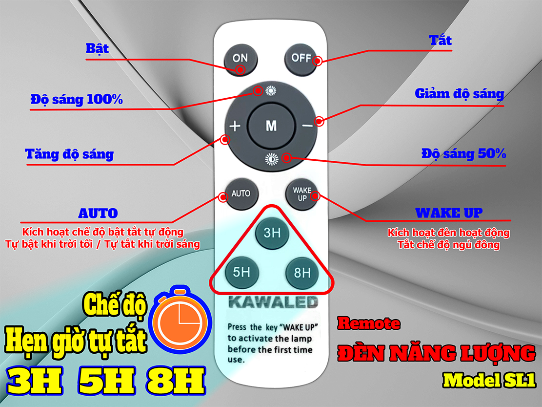 Chức năng remote