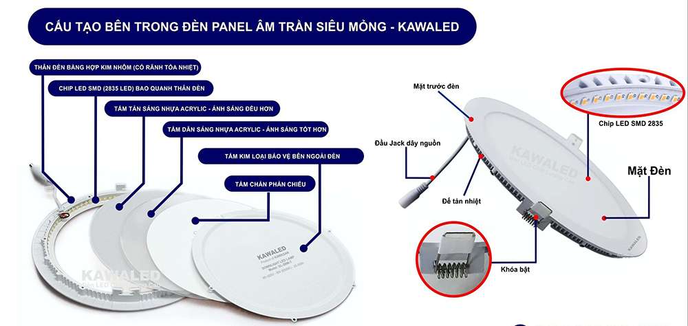 Cấu tạo chi tiết đèn âm trần DL