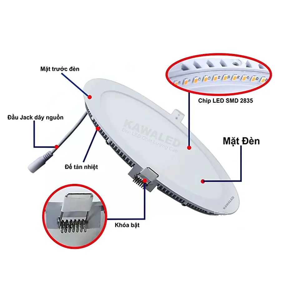 Cấu tạo đèn LED âm trần panel DL chi tiết kỹ thuật