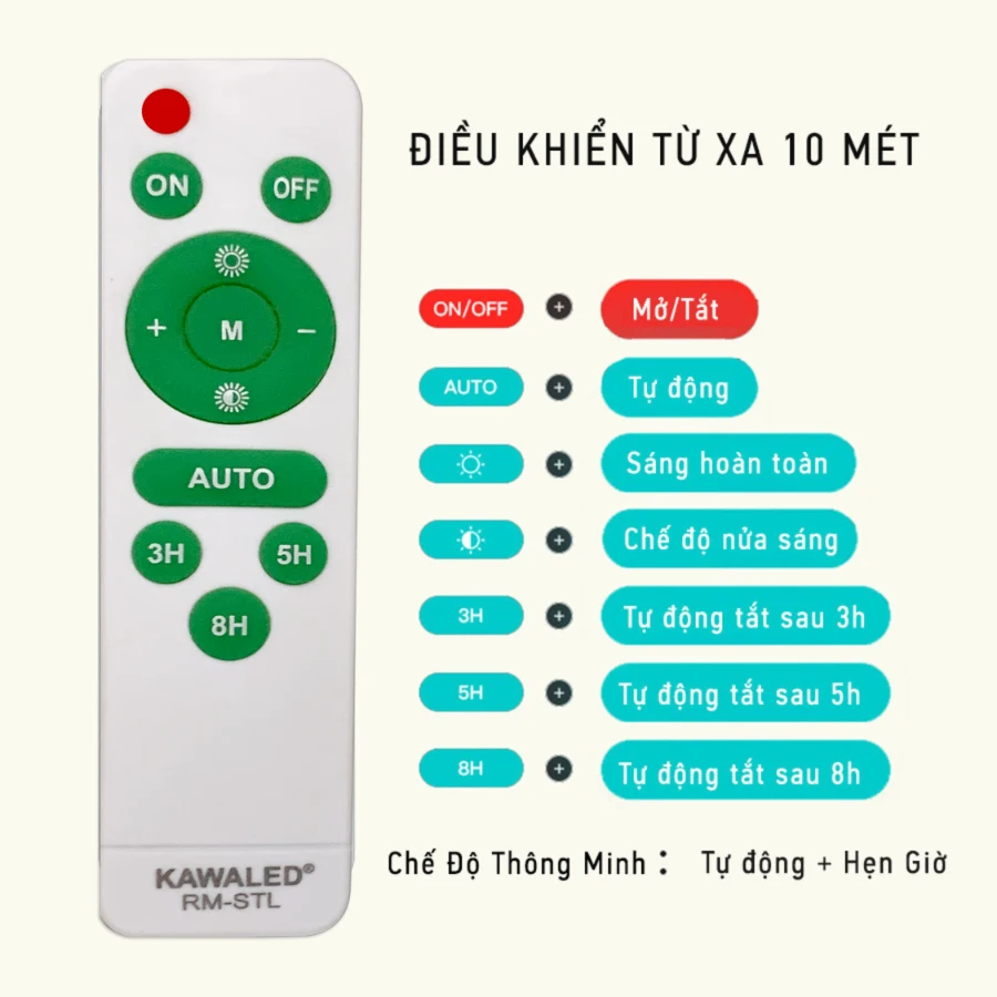 Remote điều khiển từ xa đèn năng lượng mặt trời Kawaled RM-STL