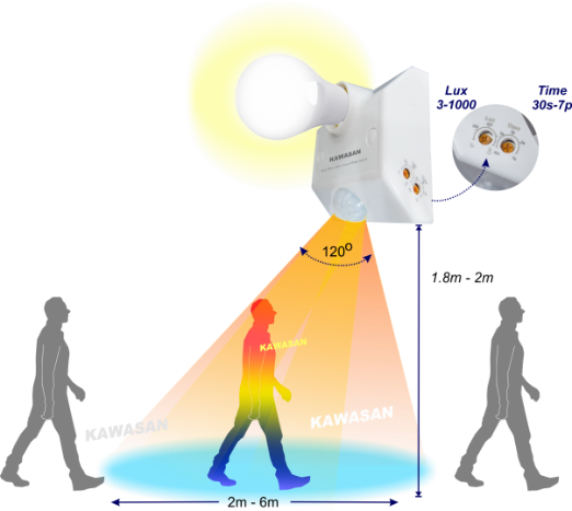 Nhận diện chuyển động thân nhiệt của người để bật - tắt đèn tự động