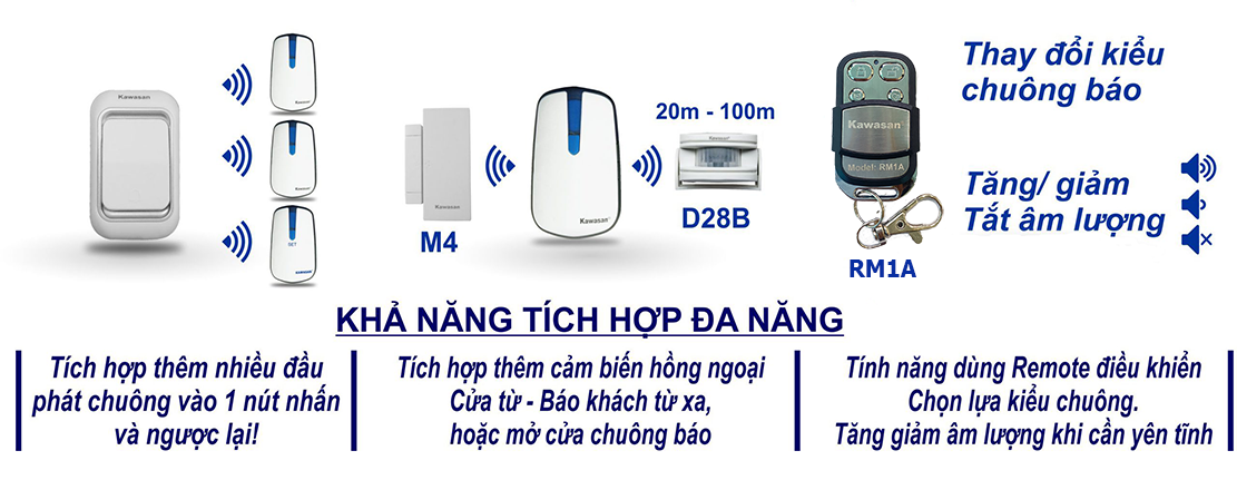 Báo Khách Không Dây Có Remote Điều Khiển Từ Xa I618A-RM1A