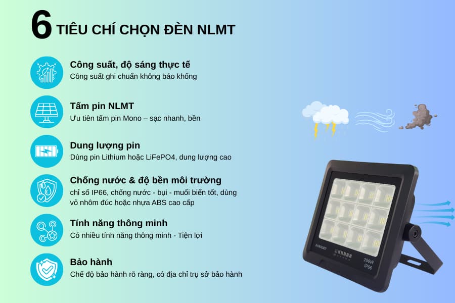 6 tiêu chí chọn đèn pha năng lượng mặt trời chất lượng cho công trình