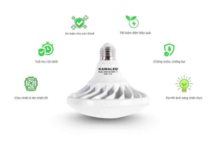 Tính năng nổi bật của đèn LED đĩa bay Kawaled