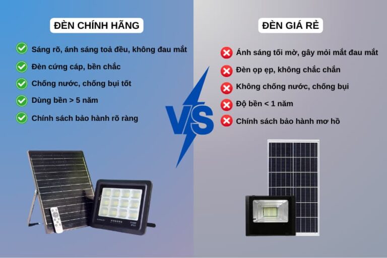 So sánh đèn pha năng lượng mặt trời chính hãng và đèn giá rẻ