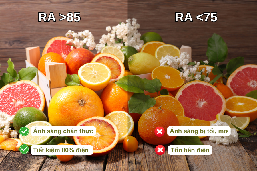 So sánh đèn LED đĩa bay RA>85 và đèn thường RA