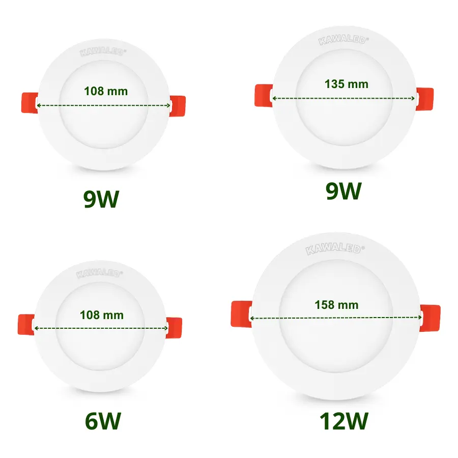 So sánh kích thước các mẫu đèn LED âm trần panel Kawaled