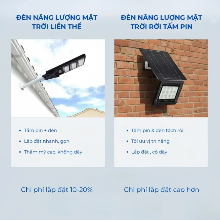 so sánh đèn năng lượng mặt trời liền thể MSL1 và đèn năng lượng mặt trời rời tấm pin