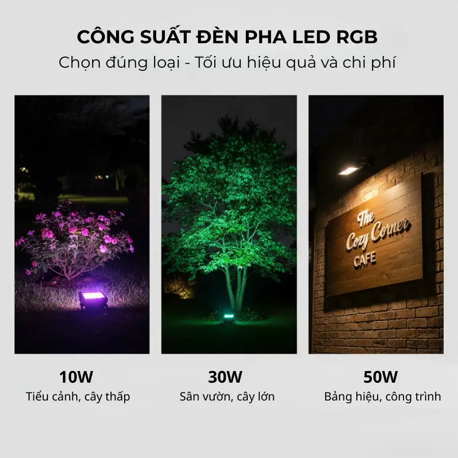 So sánh hiệu quả chiếu sáng của đèn LED RGB công suất 10W, 30W và 50W ngoài trời.