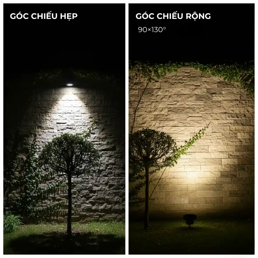 So sánh góc chiếu hẹp và góc chiếu rộng 90×130 độ của đèn pha ngoài trời.