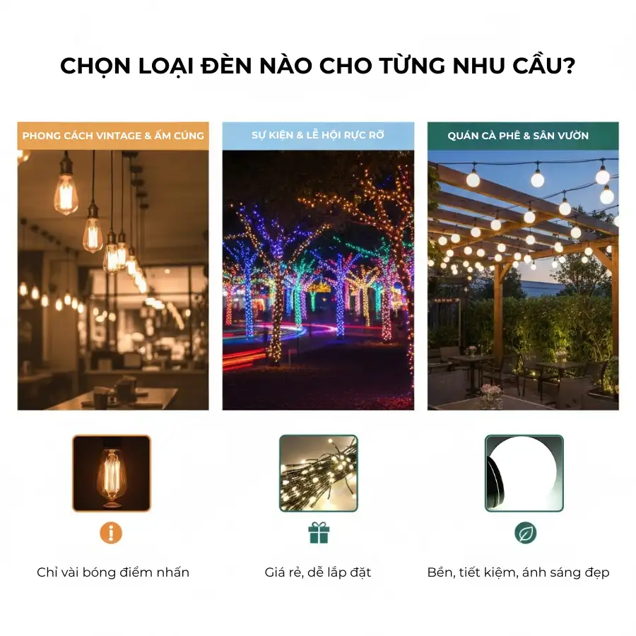 chọn đèn led trang trí phù hợp từng nhu cầu sự kiện và quán cafe