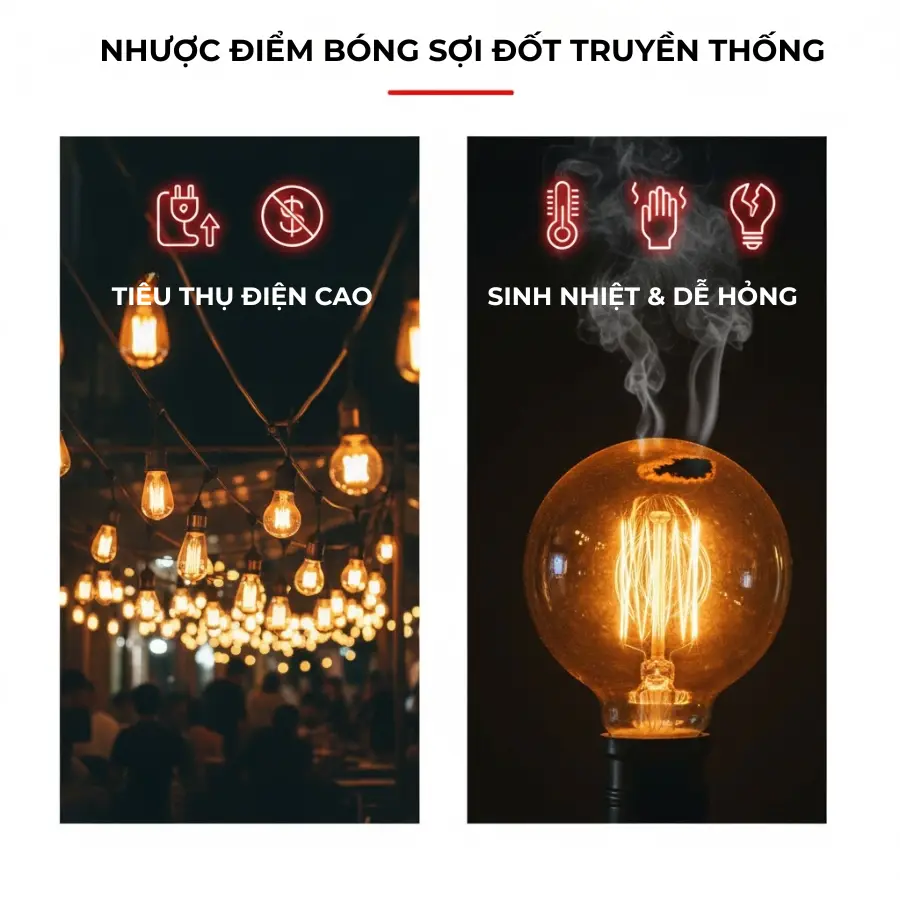 nhược điểm bóng sợi đốt tiêu thụ điện cao sinh nhiệt dễ hỏng