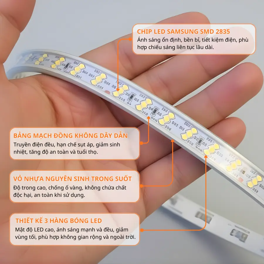 Cấu tạo đèn LED dây 3 hàng bóng chip Samsung SMD 2835