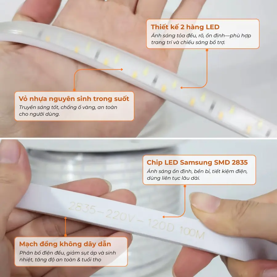 Cấu tạo đèn LED dây FL-2835-3CĐ chip Samsung SMD 2835 2 hàng bóng