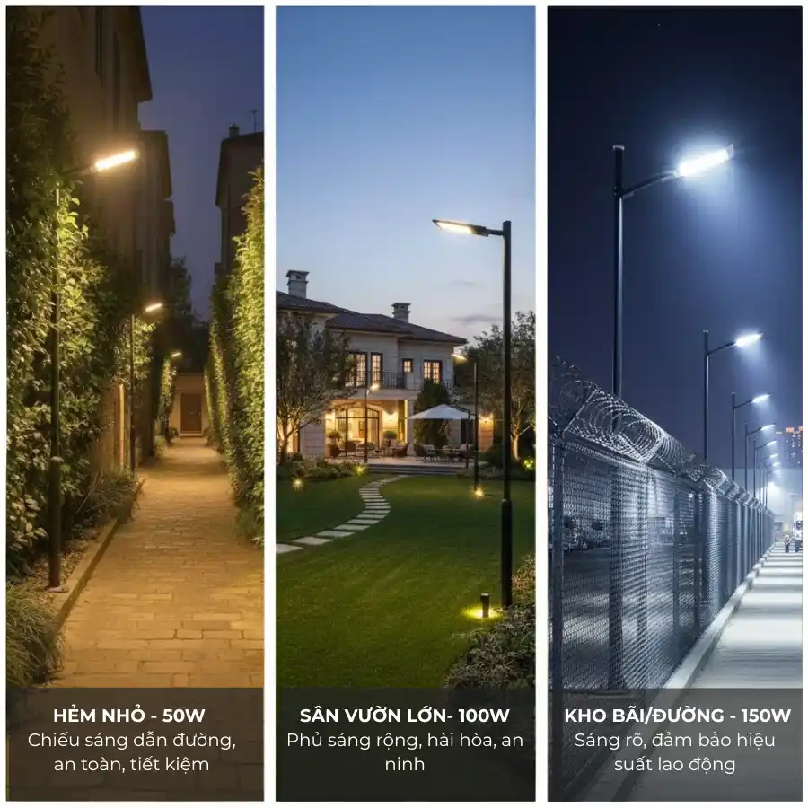 Chọn công suất đèn LED chiếu sáng theo hẻm nhỏ sân vườn và khu kho bãi
