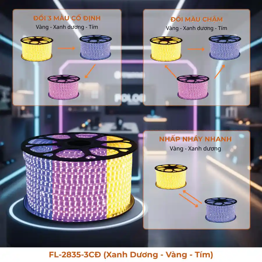 Ảnh mô tả các chế độ ánh sáng của đèn LED dây FL-2835-3CĐ gồm trắng, vàng, trung tính, đổi màu chậm và nhấp nháy nhanh. Ánh sáng ổn định, dễ điều chỉnh bằng công tắc.