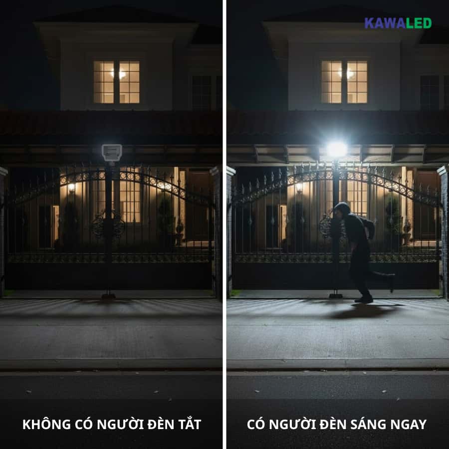 So sánh khu vực sân vườn có và không có đèn pha LED cảm ứng