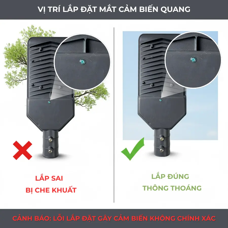 Vị trí lắp đặt mắt cảm biến ánh sáng đúng và sai trên đèn ngoài trời