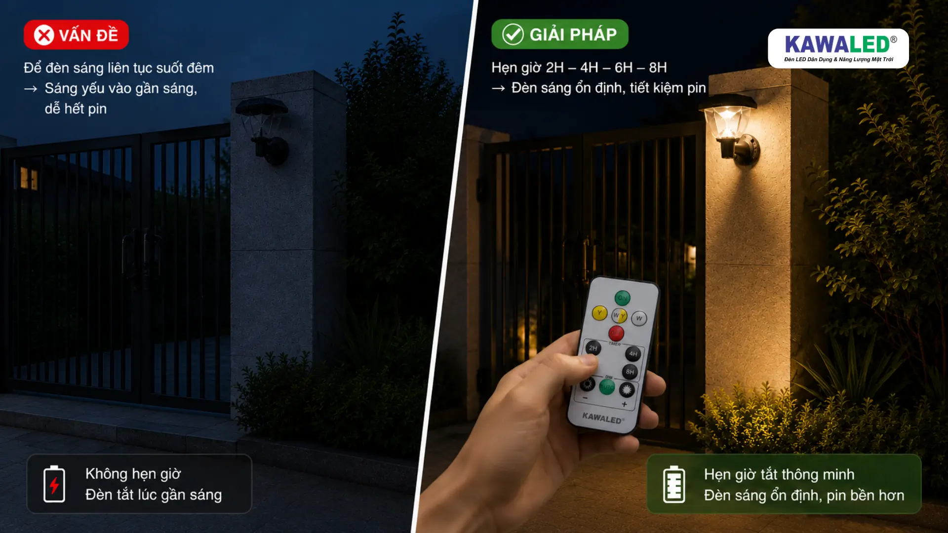 So sánh đèn solar không hẹn giờ và hẹn giờ 2H 4H 6H 8H bằng remote KAWALED