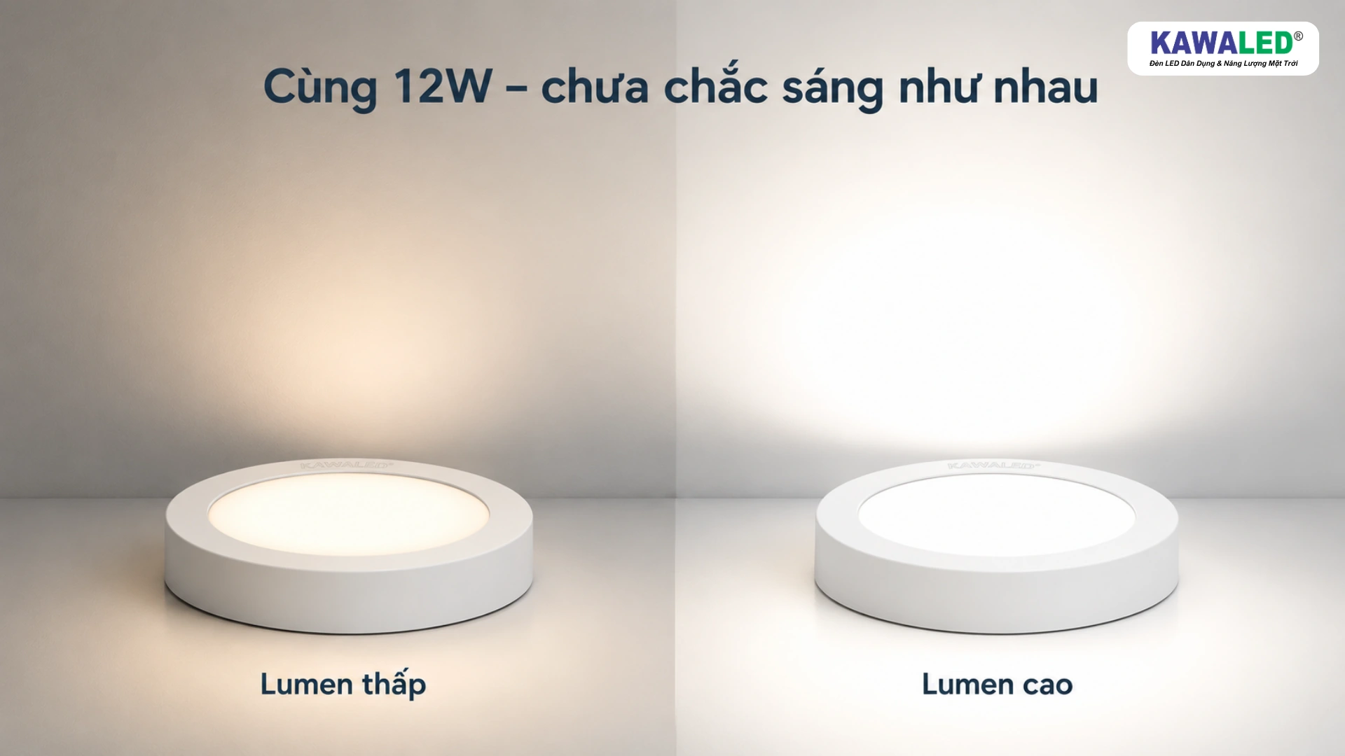 Hai đèn ốp trần 12W có Lumen khác nhau cho lượng ánh sáng khác nhau