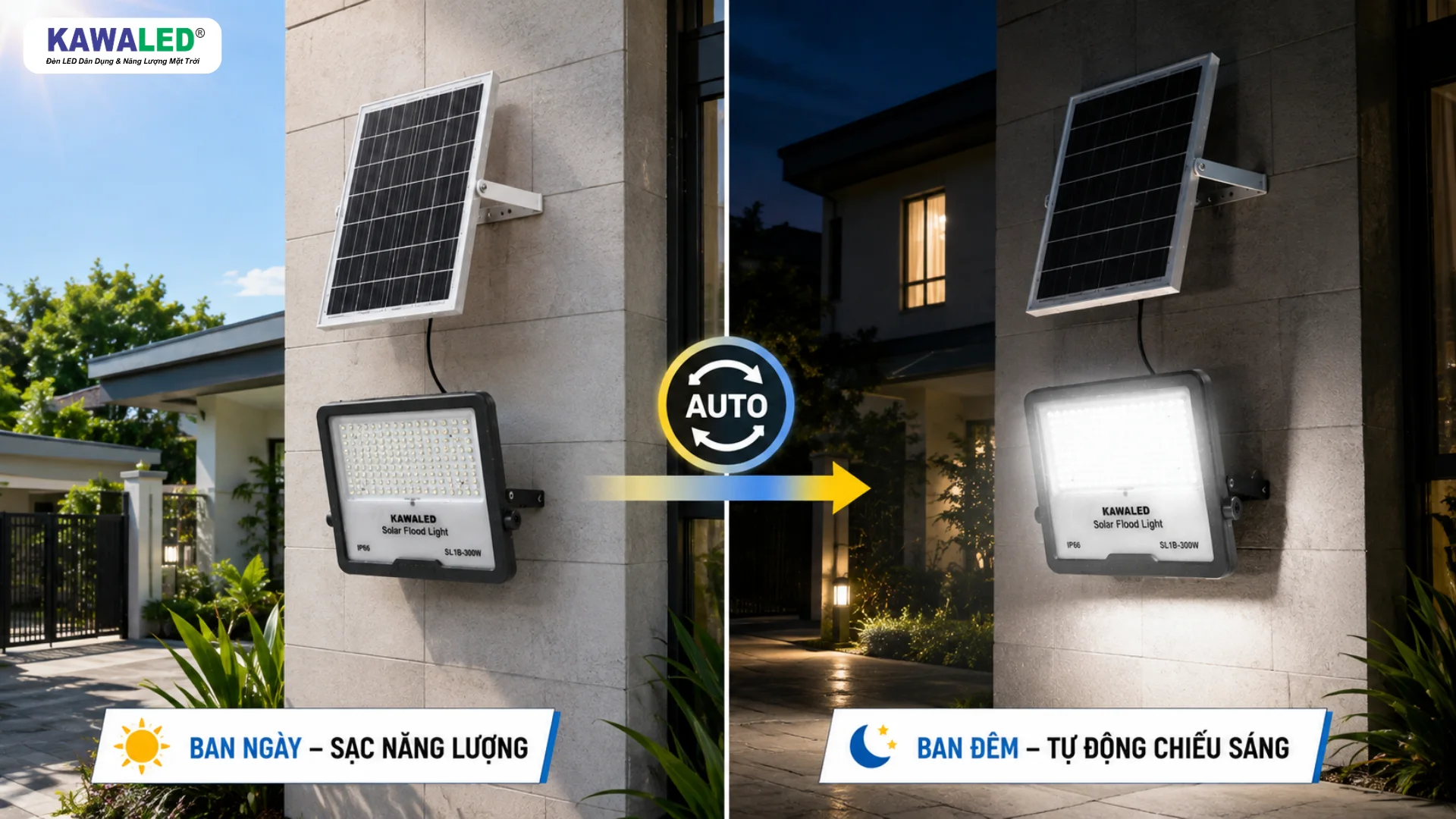 Đèn pha năng lượng mặt trời tự sạc ban ngày và tự động chiếu sáng ban đêm