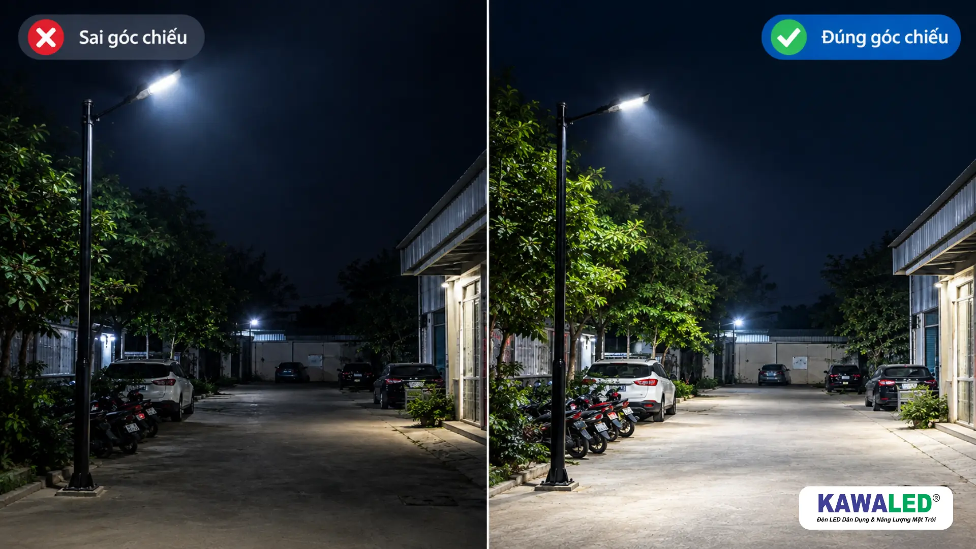 So sánh sai góc chiếu và đúng góc chiếu của đèn đường LED tại bãi xe