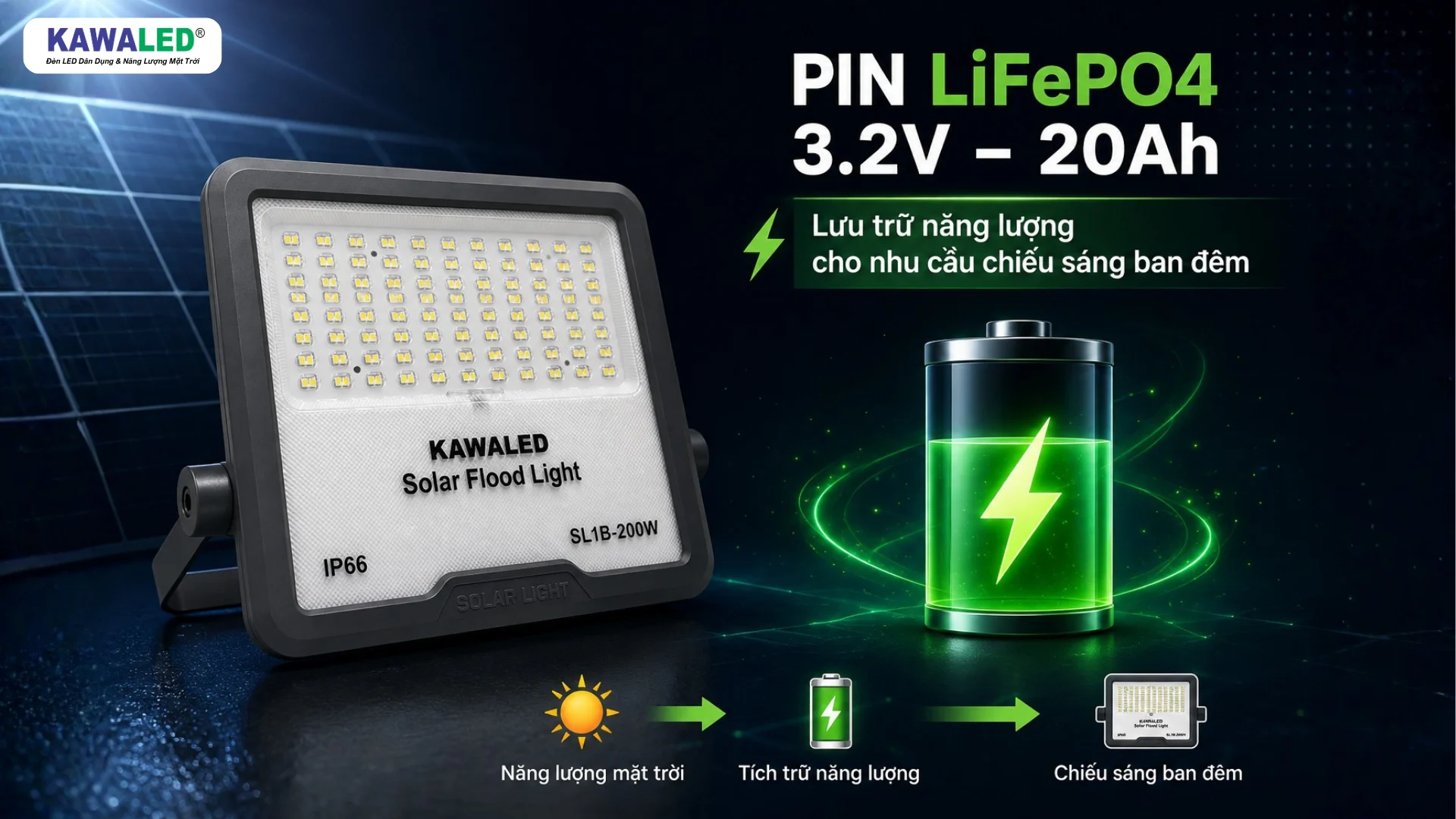 Pin LiFePO4 20Ah của đèn pha năng lượng mặt trời 200W KAWALED