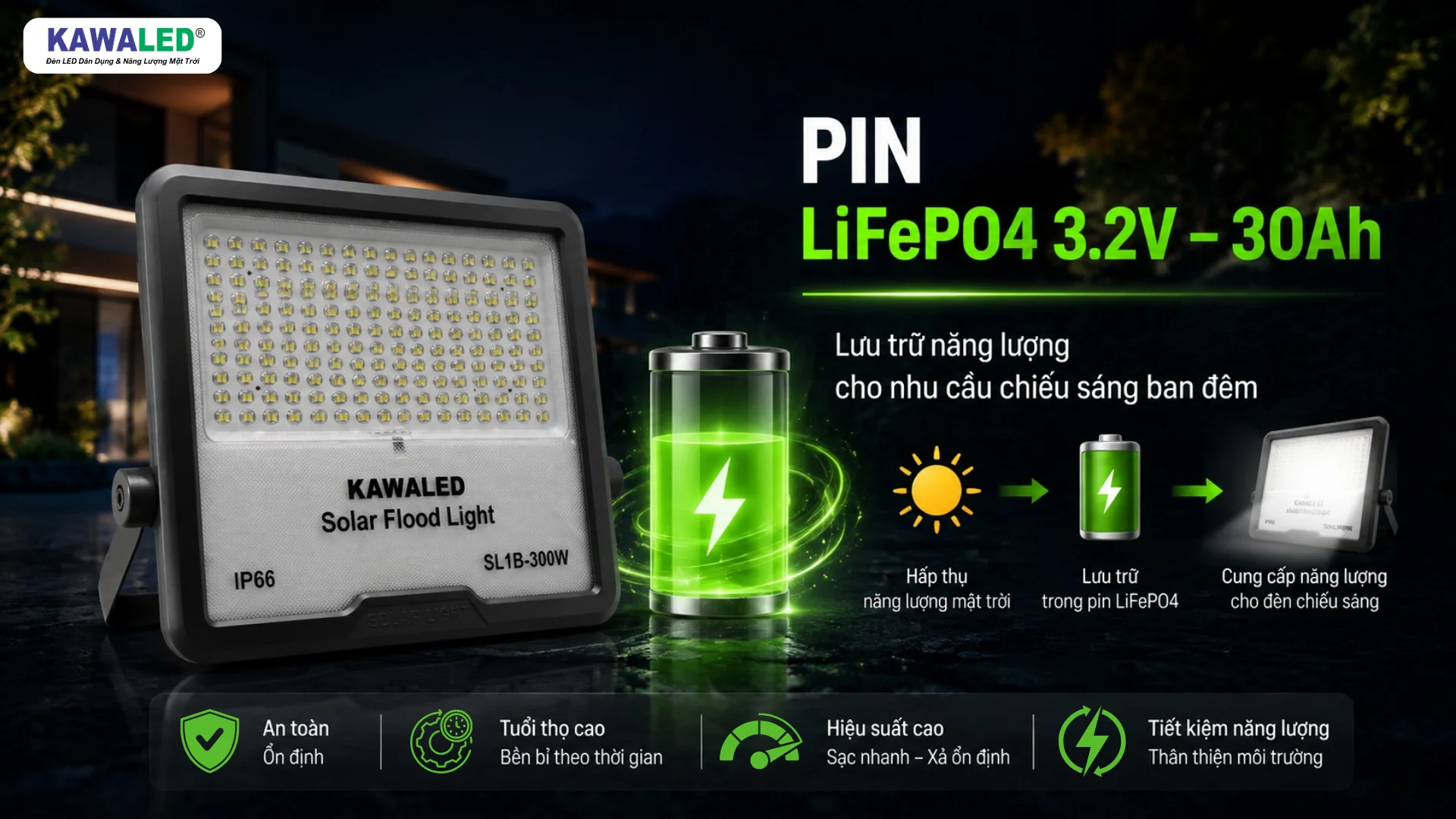 Pin LiFePO4 3.2V 30Ah của đèn pha năng lượng mặt trời KAWALED SL1-300W