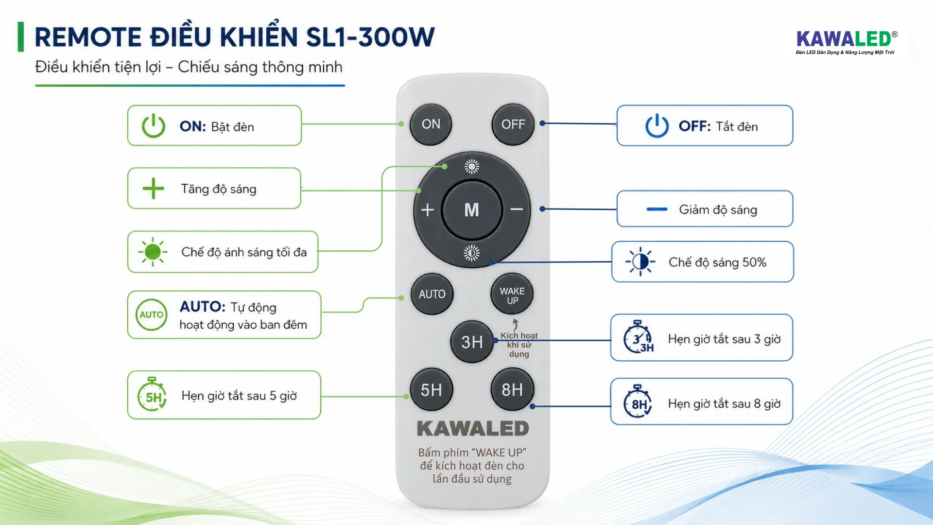 Remote điều khiển đèn pha năng lượng mặt trời 300W KAWALED SL1-300W