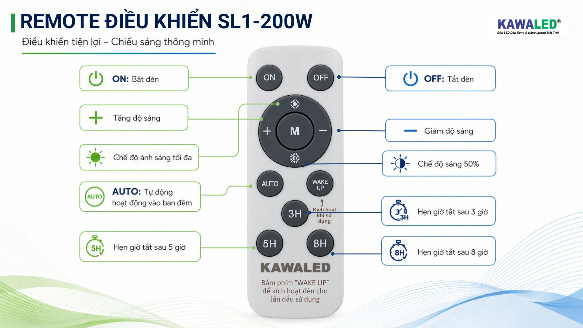 Remote điều khiển đèn pha năng lượng mặt trời KAWALED SL1-200W